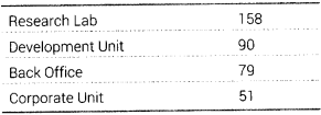 Informatics Practices Class 12 Important Questions Chapter 1 Computer Networking 13