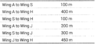 Informatics Practices Class 12 Important Questions Chapter 1 Computer Networking 29