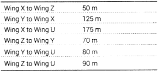 Informatics Practices Class 12 Important Questions Chapter 1 Computer Networking 32