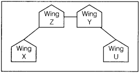 Informatics Practices Class 12 Important Questions Chapter 1 Computer Networking 34