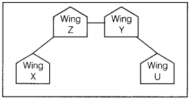 Informatics Practices Class 12 Important Questions Chapter 1 Computer Networking 38
