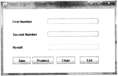 Informatics-Practices-Class-12-Important-Questions-Chapter-4-Swing-Controls-1