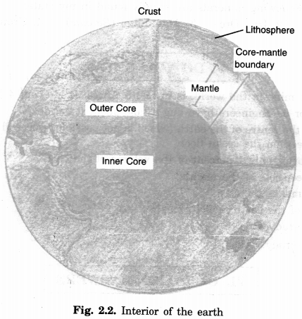 Inside-Our-Earth-Class-7-Extra-Questions-Geography-Chapter-2-2