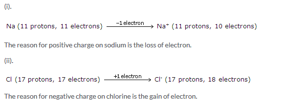 Lakhmir SIngh Class 9 Chemistry Image 152 28