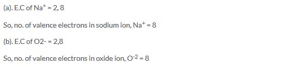 Lakhmir SIngh Class 9 Chemistry Image 211 52