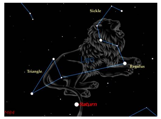 Lakhmir Singh Science Class 8 Solutions Chapter 17 Stars and the Solar System 4