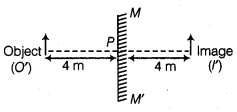 Light Class 7 Extra Questions Science Chapter 15 5