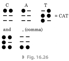 Light Class 8 Extra Questions Science Chapter 16 2