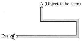 Light Class 8 Extra Questions Science Chapter 16 4