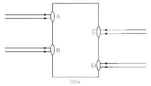 MCQ-Questions-for-Class-10-Science-Chapter-10-Light-Reflection-and-Refraction-with-Answers-1-300x171