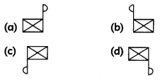 MCQ Questions for Class 10 Science Chapter 10 Light Reflection and Refraction with Answers 5