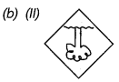 MCQ Questions for Class 10 Science Chapter 10 Light Reflection and Refraction with Answers 8