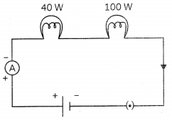 MCQ Questions for Class 10 Science Chapter 12 Electricity with Answers 4