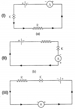 MCQ Questions for Class 10 Science Chapter 12 Electricity with Answers 5