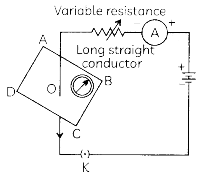 MCQ-Questions-for-Class-10-Science-Chapter-13-Magnetic-Effects-of-Electric-Current-with-Answers-1
