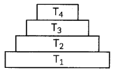 MCQ-Questions-for-Class-10-Science-Chapter-15-Our-Environment-with-Answers-1