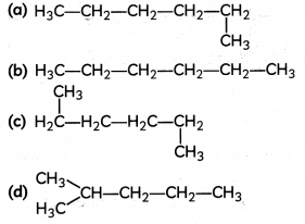 MCQ Questions for Class 10 Science Chapter 4 Metals and Non-metals with Answers 10