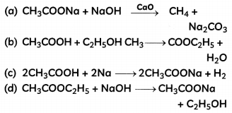 MCQ Questions for Class 10 Science Chapter 4 Metals and Non-metals with Answers 14