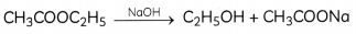 MCQ Questions for Class 10 Science Chapter 4 Metals and Non-metals with Answers 20