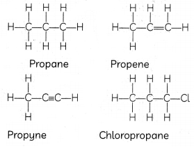 MCQ Questions for Class 10 Science Chapter 4 Metals and Non-metals with Answers 7