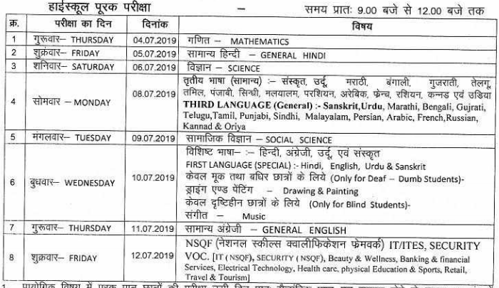MP-Board-Class-10-Supplementary-Exam