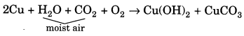 Materials-Metals-and-Non-Metals-Class-8-Extra-Questions-Science-Chapter-4-1