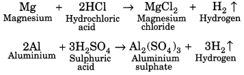 Materials Metals and Non-Metals Class 8 Extra Questions Science Chapter 4 11