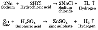 Materials Metals and Non-Metals Class 8 Extra Questions Science Chapter 4 4
