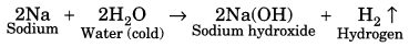 Materials Metals and Non-Metals Class 8 Extra Questions Science Chapter 4 9