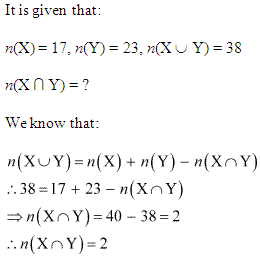 Maths-Class-11-Ex-1