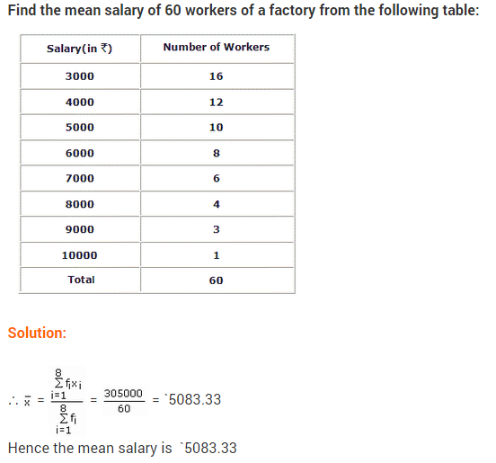 Maths NCERT Solutions Class 9 Chapter 14 Statistics Ex 14.4 A5