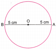 Motion Class 9 Extra Questions Science Chapter 8 19