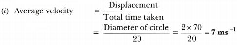 Motion Class 9 Extra Questions Science Chapter 8 20