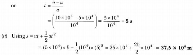 Motion Class 9 Extra Questions Science Chapter 8 24
