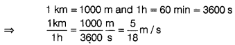 Motion and Time Class 7 Extra Questions Science Chapter 13 17
