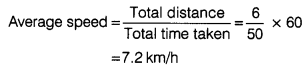 Motion and Time Class 7 Extra Questions Science Chapter 13 20