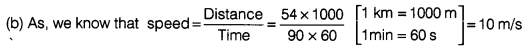 Motion and Time Class 7 Extra Questions Science Chapter 13 21