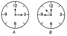 Motion and Time Class 7 Extra Questions Science Chapter 13 23