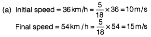 Motion and Time Class 7 Extra Questions Science Chapter 13 3