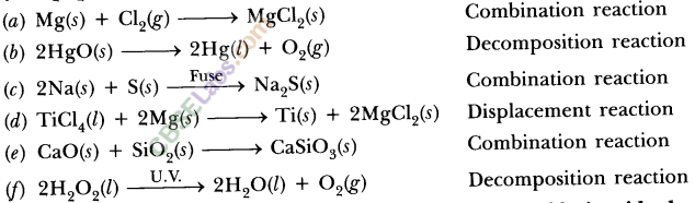 NCERT Exemplar Class 10 Science Chapter 1 Chemical Reactions And Equations Img 17