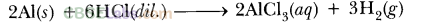 NCERT Exemplar Class 10 Science Chapter 1 Chemical Reactions And Equations Img 24