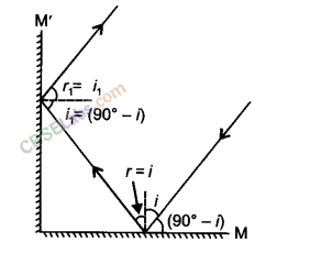 NCERT Exemplar Class 10 Science Chapter 10 Light Reflection and Refraction Img 4