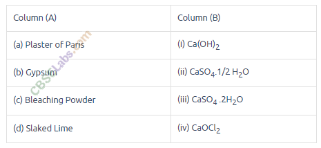 NCERT Exemplar Class 10 Science Chapter 2 Acids, Bases And Salts Img 10