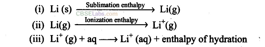 NCERT Exemplar Class 11 Chemistry Chapter 10 The S-Block Elements-2