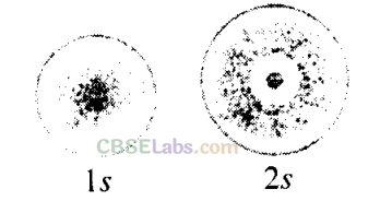 NCERT Exemplar Class 11 Chemistry Chapter 2 Structure of Atom-1