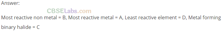 NCERT Exemplar Class 11 Chemistry Chapter 3 Classification of Elements and Periodicity in Properties-4