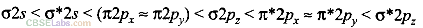 NCERT Exemplar Class 11 Chemistry Chapter 4 Chemical Bonding and Molecular Structure-9