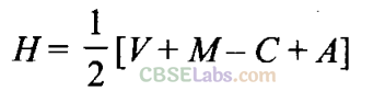 chemical bonding NCERT exemplar Chapter 4