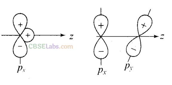 NCERT Exemplar Class 11 Chemistry Chapter 4 Chemical Bonding and Molecular Structure-23