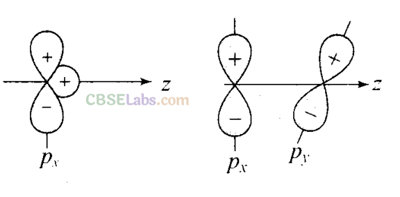 NCERT Exemplar Class 11 Chemistry Chapter 4 Chemical Bonding and Molecular Structure-24
